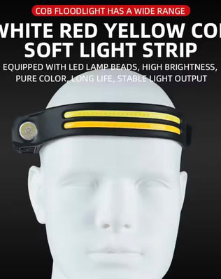 Problems Solved LED head torch with USB rechargeable headlamp, sensor, and five adjustable light modes for hands-free illumination.