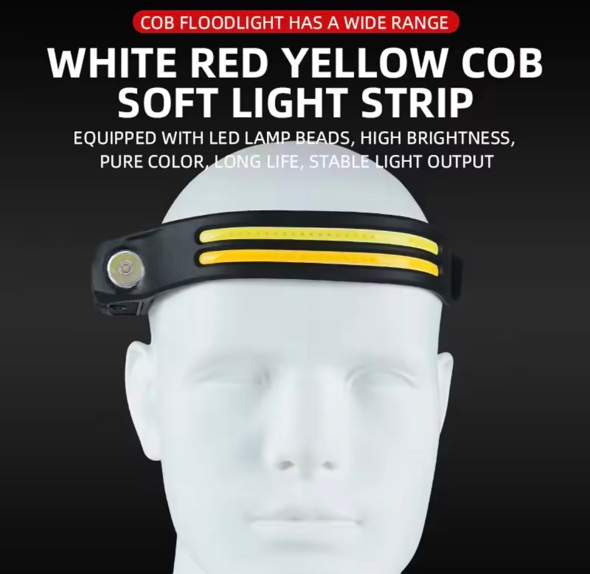 Problems Solved LED head torch with USB rechargeable headlamp, sensor, and five adjustable light modes for hands-free illumination.