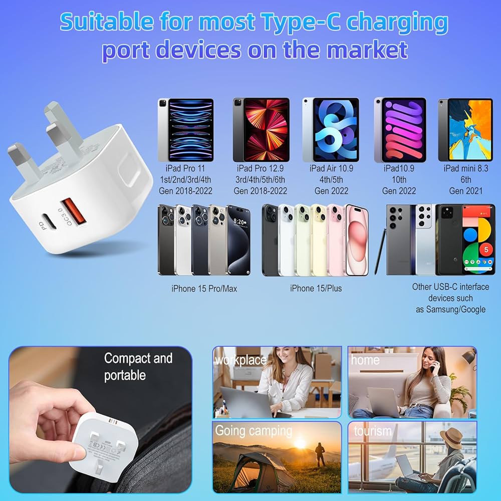Problems Solved USB C 20W fast charger plug for iPhone, UK power adapter with USB C connector and compact design.
