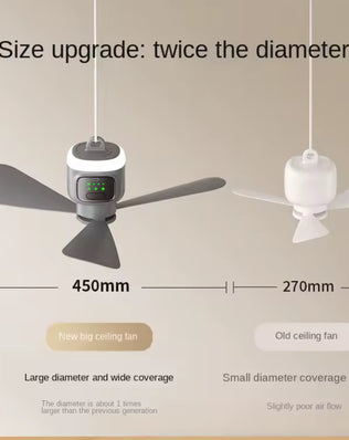 Wireless Remote Control Large Size Ceiling Fan - Problems Solved