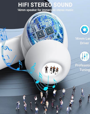 Problems Solved wireless Bluetooth 5.0 noise cancelling earbuds with sleek in-ear design and charging case.