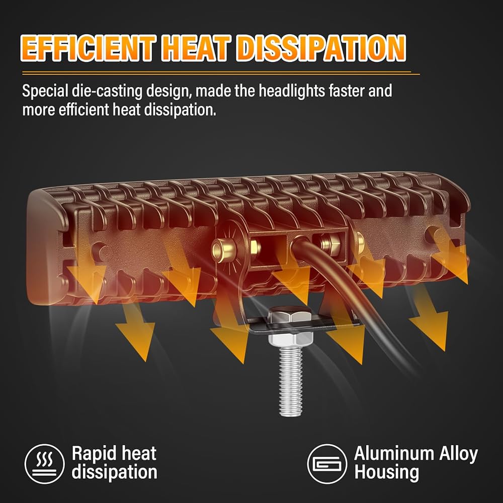 1 PCS Led Work Light Bar, 6 inch 24WSpot Flood Beam, 12V 24V Driving Lights Lamp