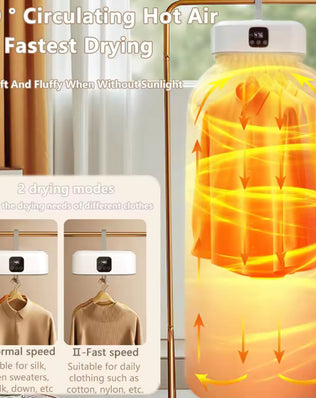 Portable Foldable Electric Clothes Dryer with UV Sterilization - Problems Solved