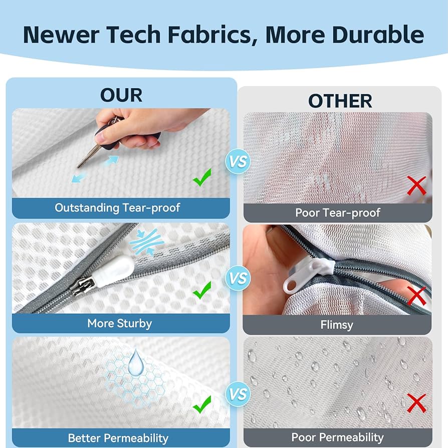 Problems Solved 3-piece mesh laundry bags for delicates with zippers, ideal for washing socks and small laundry items.