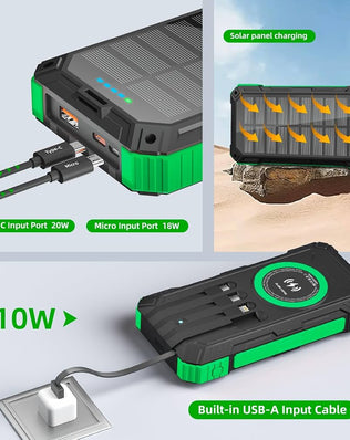 Problems Solved solar power bank portable charger with dual USB ports, LED flashlight, and built-in compass for outdoor use.