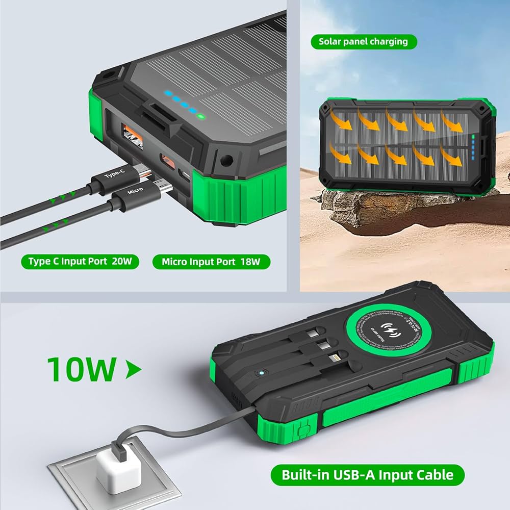 Problems Solved solar power bank portable charger with dual USB ports, LED flashlight, and built-in compass for outdoor use.