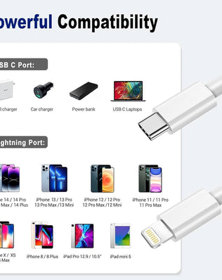Problems Solved USB C to Lightning Cable 1M, Apple MFi Certified, for iPhone fast charging, shown in a 2-pack with connectors
