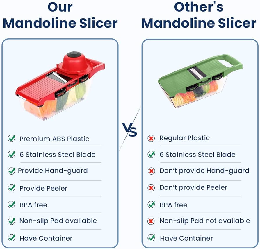 Problems Solved 6-in-1 professional kitchen mandolin with adjustable blades for slicing, julienning, and dicing vegetables.
