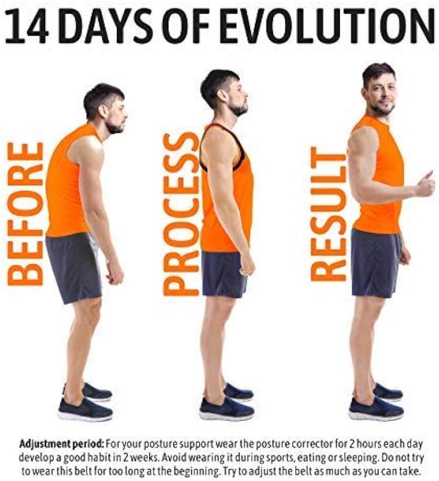 Problems Solved posture corrector for men and women, upper back and clavicle support brace shown on a person.