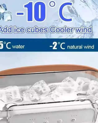 3 in 1 Portable Air Cooler Fan with Humidifier & LED Night Light - Problems Solved