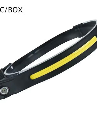 Problems Solved LED head torch with USB recharge, sensor headlamp featuring five adjustable light modes for hands-free illumination.