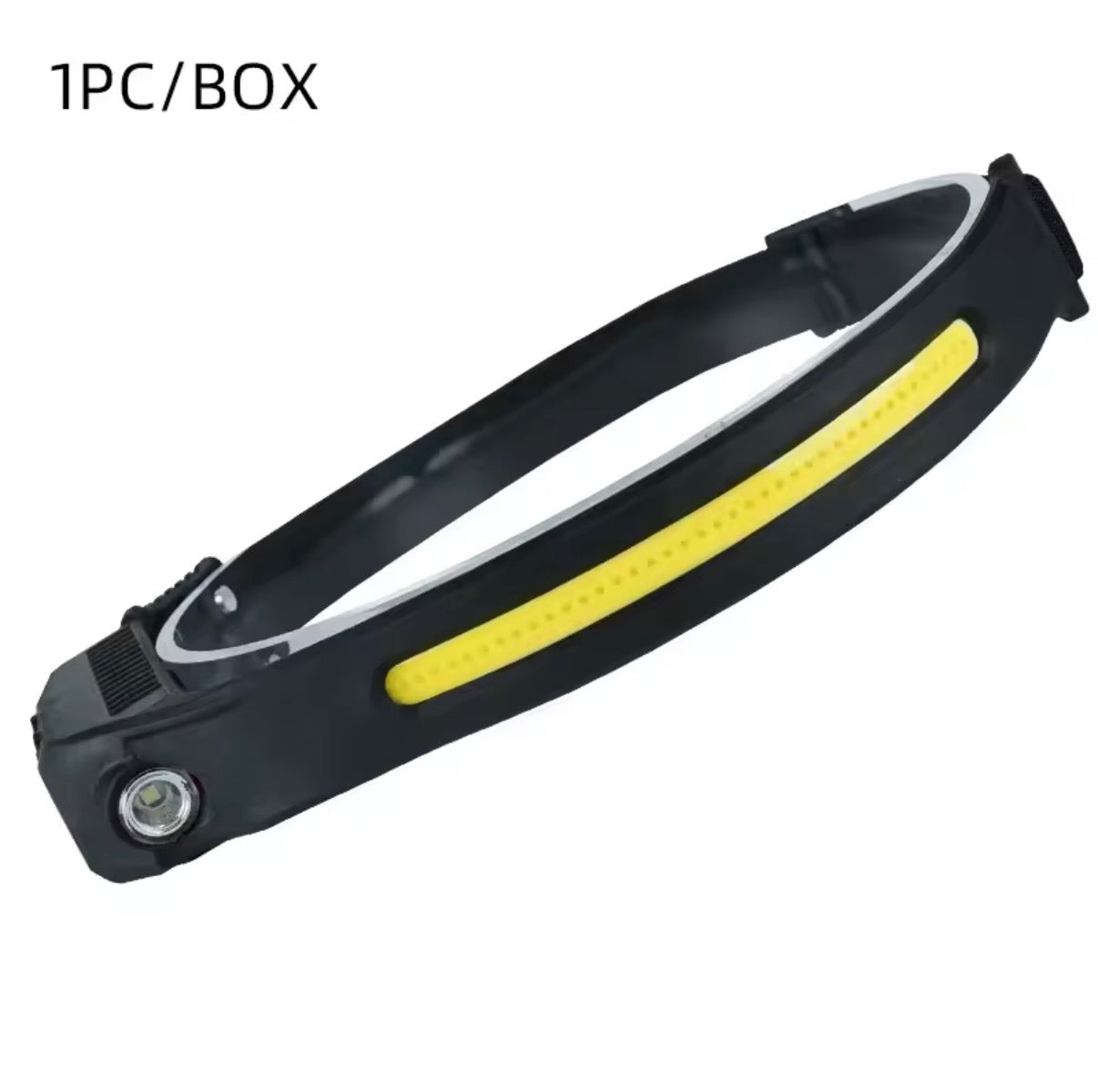Problems Solved LED head torch with USB recharge, sensor headlamp featuring five adjustable light modes for hands-free illumination.