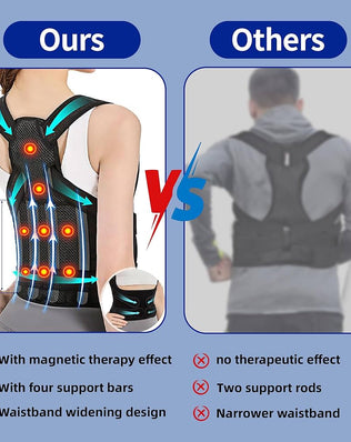Problems Solved back straightener and posture corrector brace supporting back alignment and improving posture.