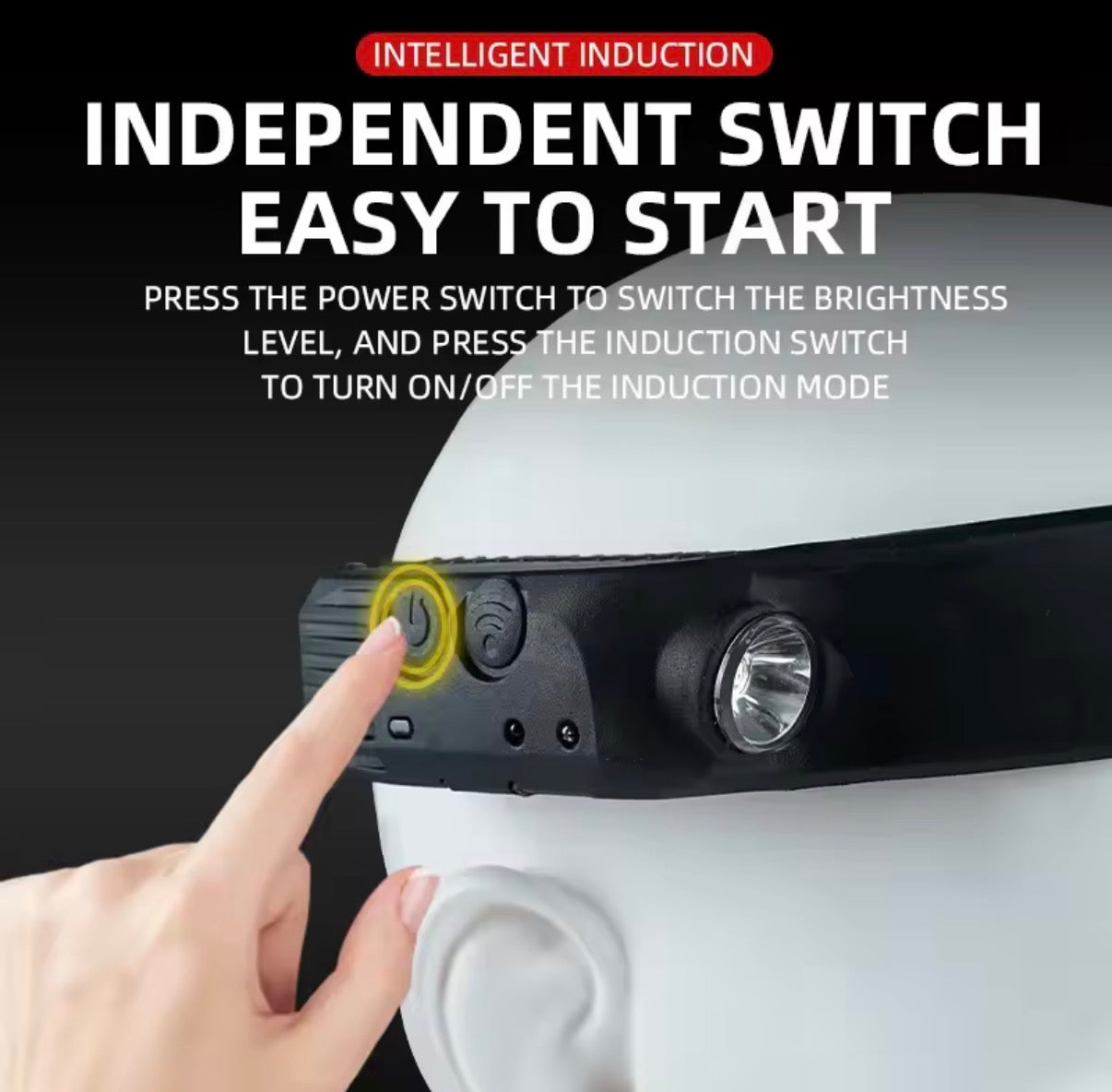 Problems Solved USB rechargeable LED head torch with sensor, featuring five lighting modes and adjustable head strap for hands-free use.