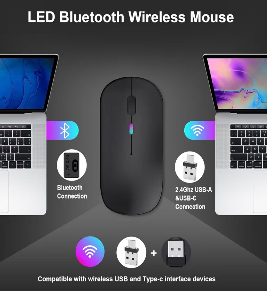 Problems Solved wireless Bluetooth computer mouse for laptop, rechargeable 2.4GHz mouse with ergonomic design and multiple buttons.