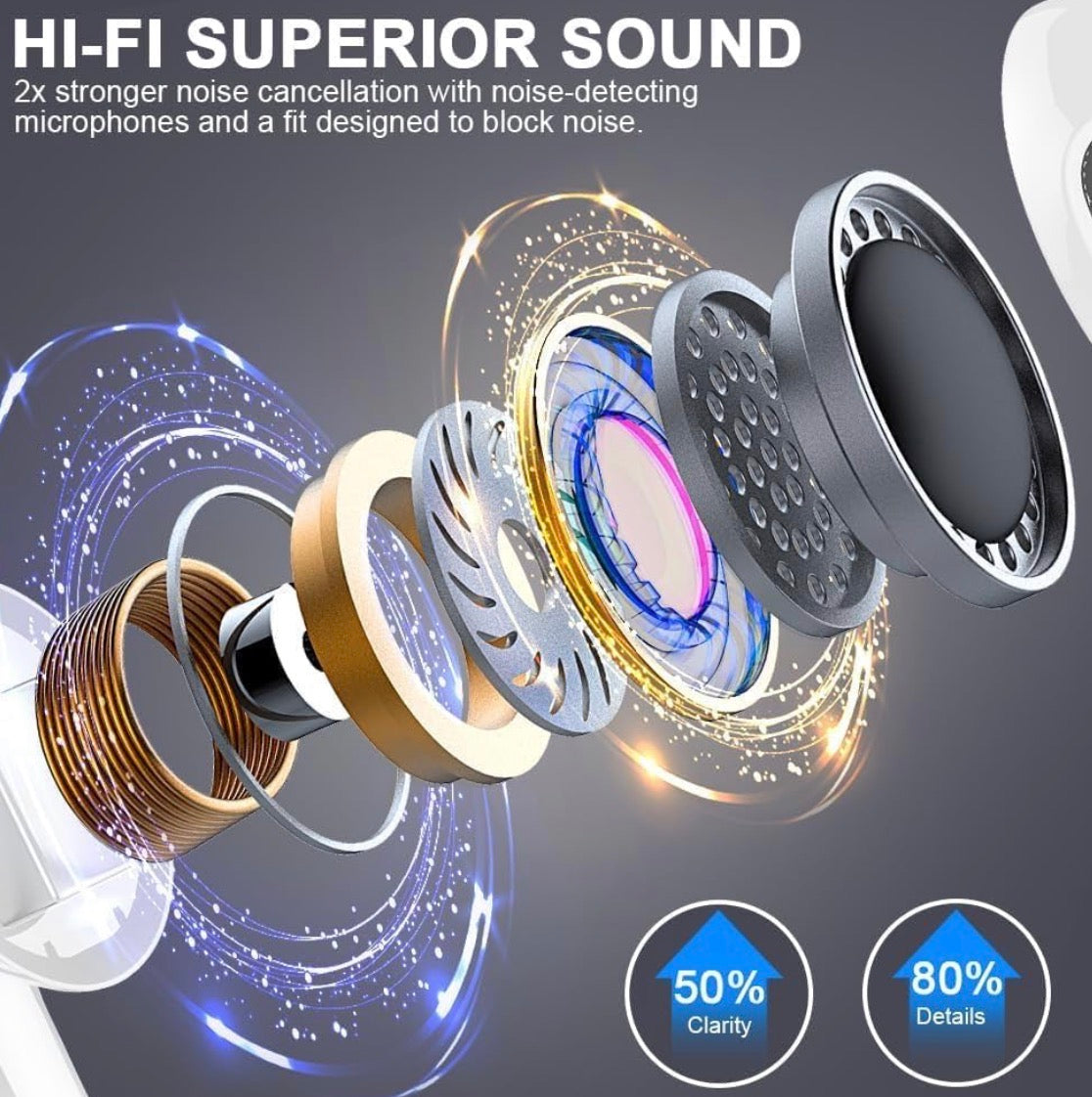 Wireless Bluetooth 5.3 in-ear headphones by Problems Solved with sleek black earbuds and compact charging case.