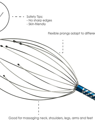 Scalp Scratcher with Tipped Fingers, Handheld Relaxing Therapeutic Tingler