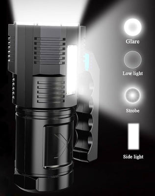 LED Flashlight Torch
Rechargeable COB Spotlight Lantern Work