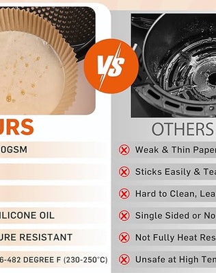 Set of 100 disposable air fryer paper liners by Problems Solved, 7.9-inch round paper for easy food release and cleanup