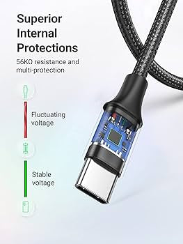 UGREEN USB A to USB C cable for fast charging and data transfer, shown with USB connectors on a white background.
