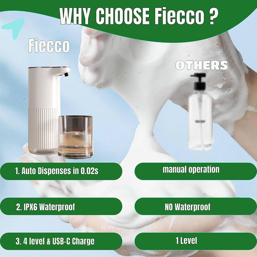 Problems Solved automatic touchless liquid soap dispenser for bathroom, sleek white design with sensor for hands-free use