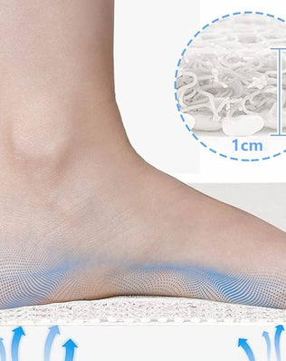 Problems Solved non-slip shower bath mat with loofah texture, 60x90cm, designed for inside shower to prevent slipping and enhance comfort.