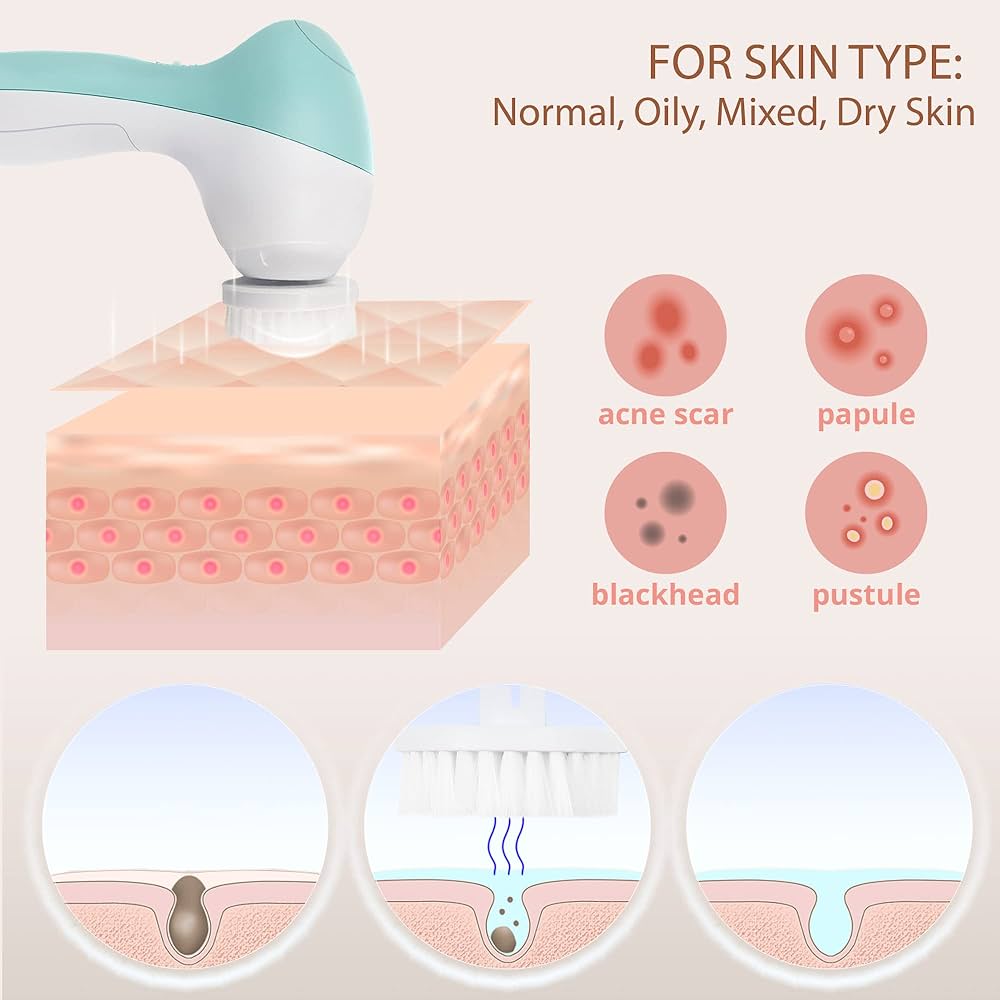 Facial Cleansing Brush Face Scrubber Exfoliating Cleaning Skin Care Cleanser