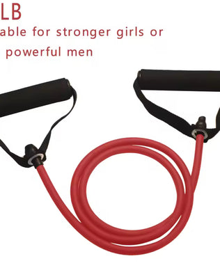 Resistance Bands With Handles - Problems Solved