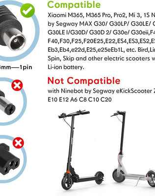 Problems Solved 42V 2A electric scooter charger for Xiaomi M365, Pro, Pro 2, and Xiaomi 3, showing the charger and power cord.