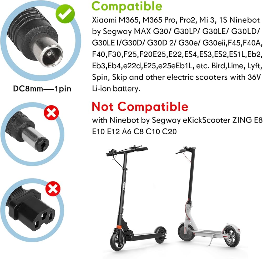 Problems Solved 42V 2A electric scooter charger for Xiaomi M365, Pro, Pro 2, and Xiaomi 3, showing the charger and power cord.