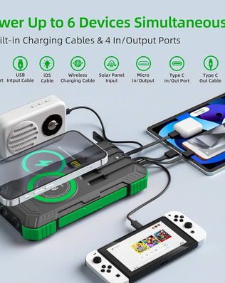 Problems Solved solar power bank portable charger with dual USB ports, LED flashlight, and built-in compass on a white background.