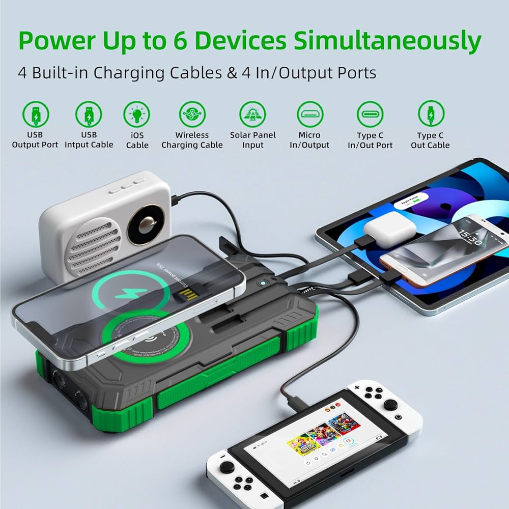 Problems Solved solar power bank portable charger with dual USB ports, LED flashlight, and built-in compass on a white background.
