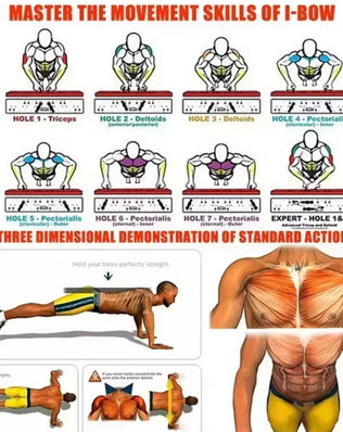 Multifunctional Push-Up Board - Problems Solved
