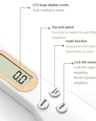 Digital LCD Adjustable Measuring Spoon Scale - Problems Solved