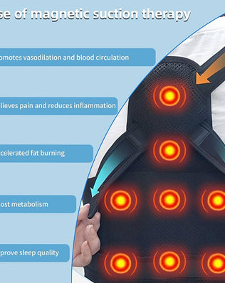 Problems Solved back straightener and posture corrector brace supporting and aligning the back for improved posture and comfort.