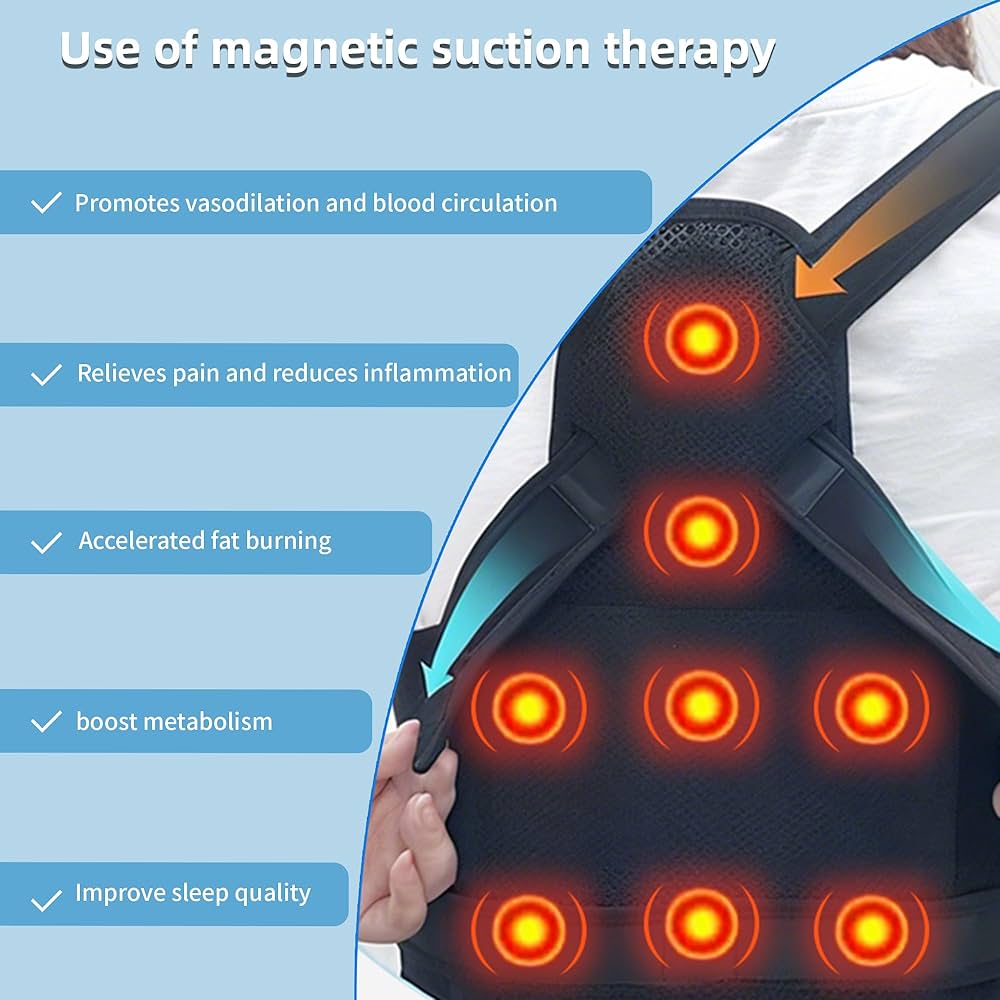 Problems Solved back straightener and posture corrector brace supporting and aligning the back for improved posture and comfort.