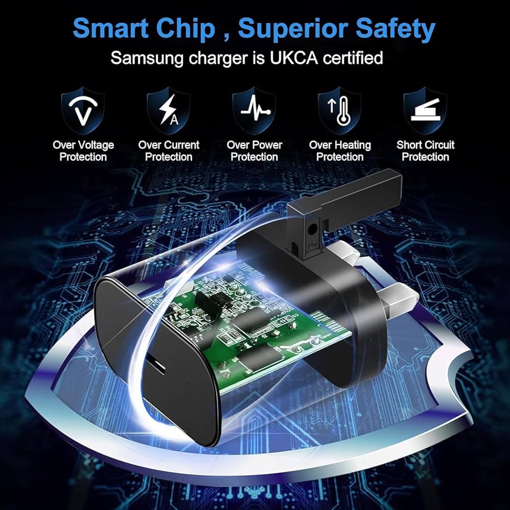 Galaxy S25 Fe/S25 Edge/S25/S25 Plus/S25 Ultra Charger Plug [25W]