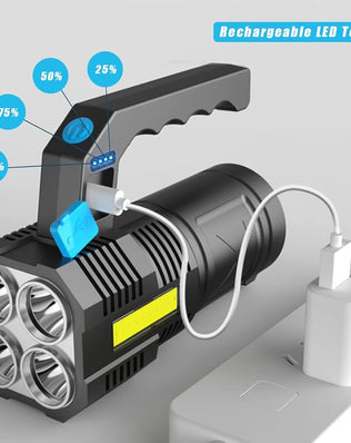 LED Flashlight Torch
Rechargeable COB Spotlight Lantern Work