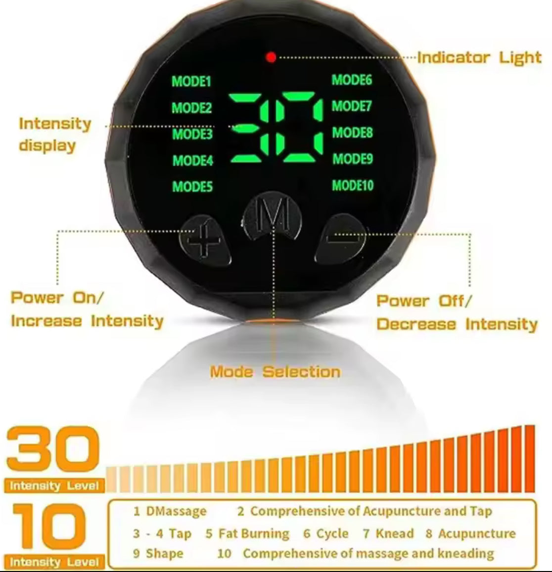Muscle Stimulator Belt ABS Trainer - Problems Solved