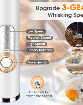 Problems Solved handheld milk frother with rechargeable wand and two stainless steel whisks for creamy coffee foam.