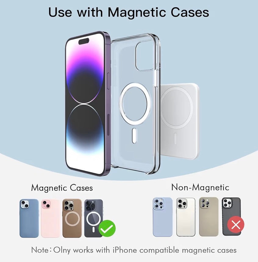 Wireless magnetic power bank by Problems Solved with 5000mAh capacity, portable charger with magnetic attachment and compact design.