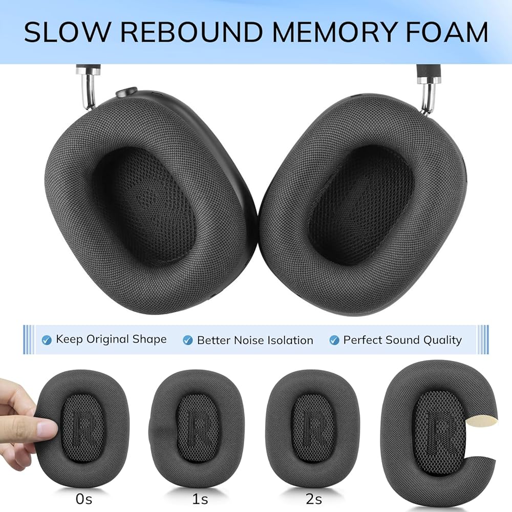 Problems Solved upgraded mesh ear cushions for AirPods Max headphones, showing the soft, breathable replacement earpads.