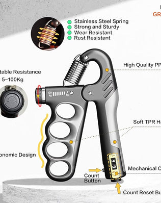 Problems Solved hand grip strengthener with counter, showing ergonomic design and adjustable tension for forearm and grip exercise.