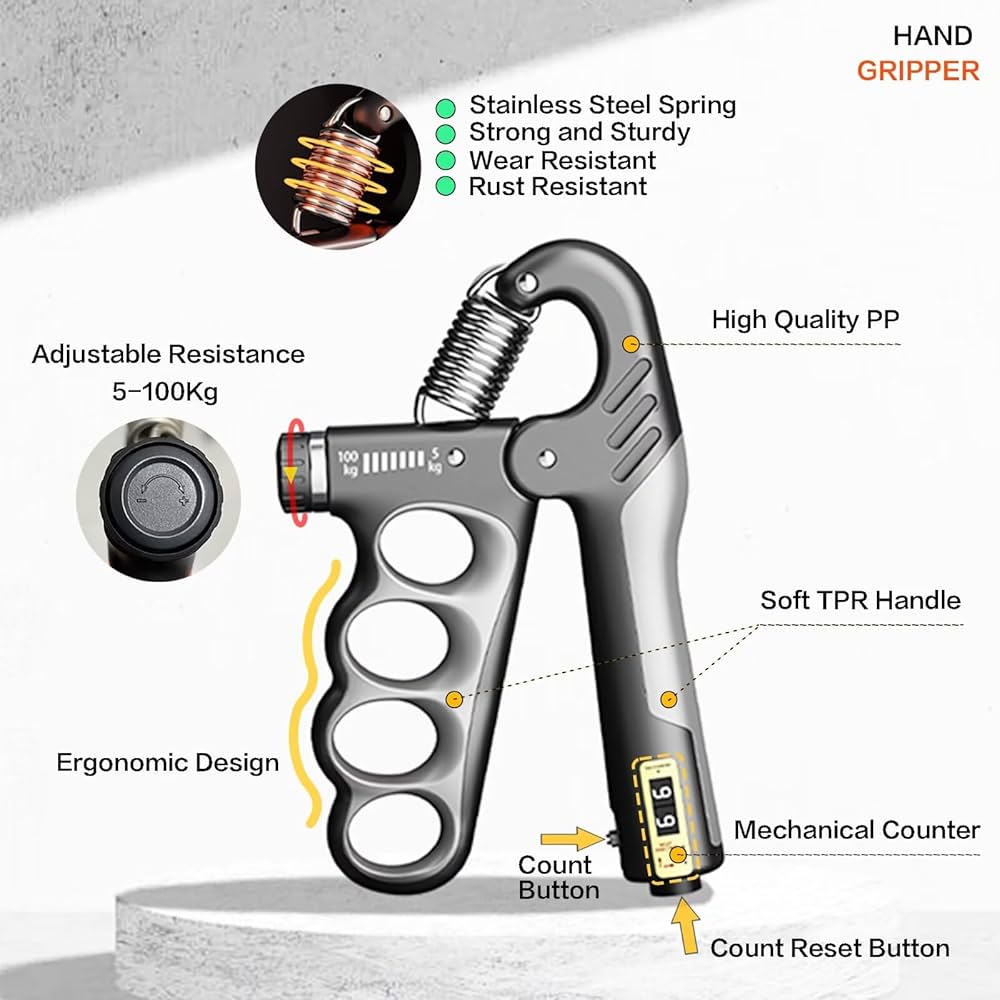 Problems Solved hand grip strengthener with counter, showing ergonomic design and adjustable tension for forearm and grip exercise.