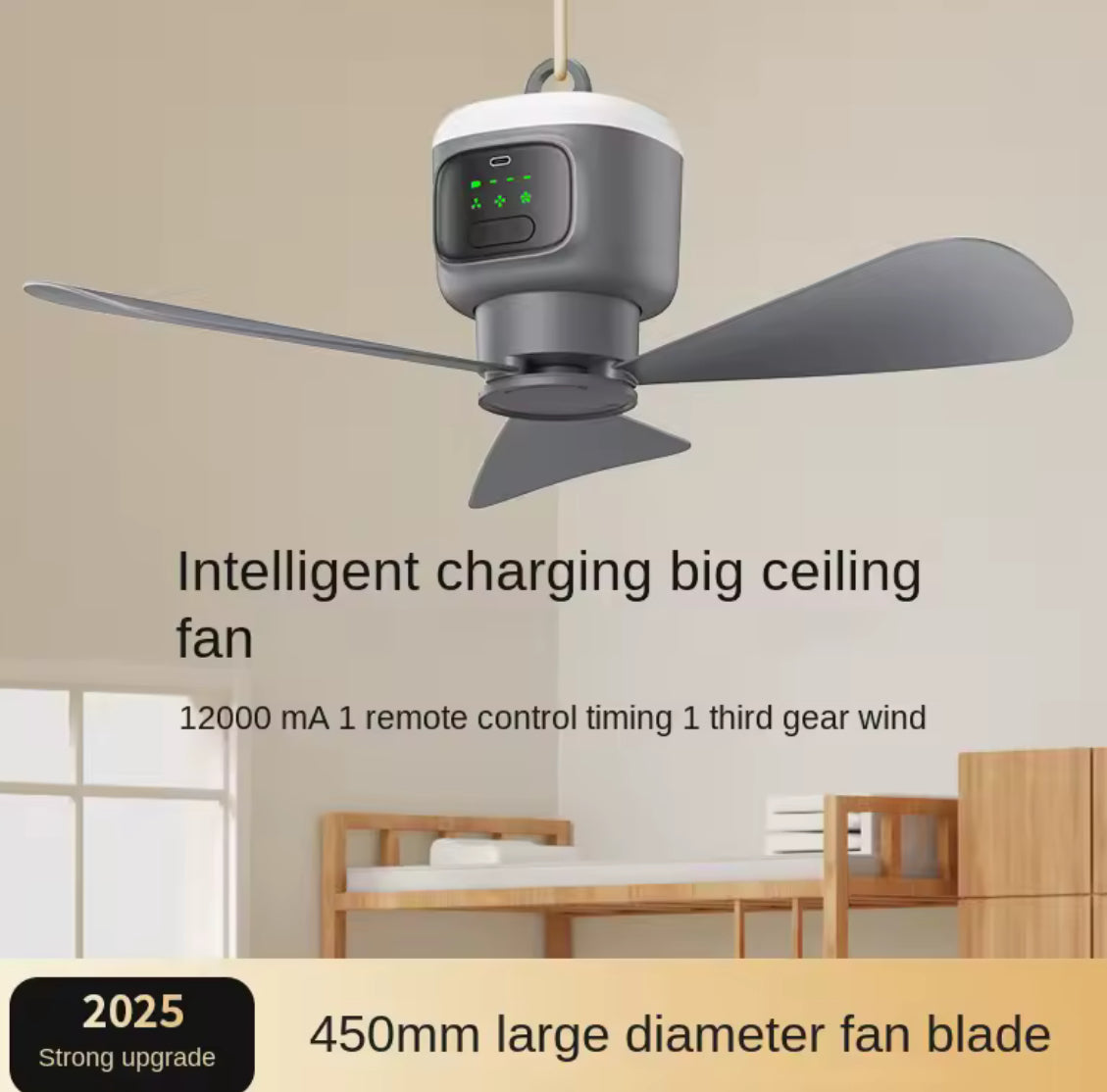 Wireless Remote Control Large Size Ceiling Fan - Problems Solved
