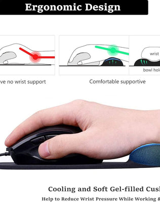 Problems Solved anti-slip comfort mouse pad with gel foam wrist rest, ideal for PC use, featuring ergonomic support and smooth surface.