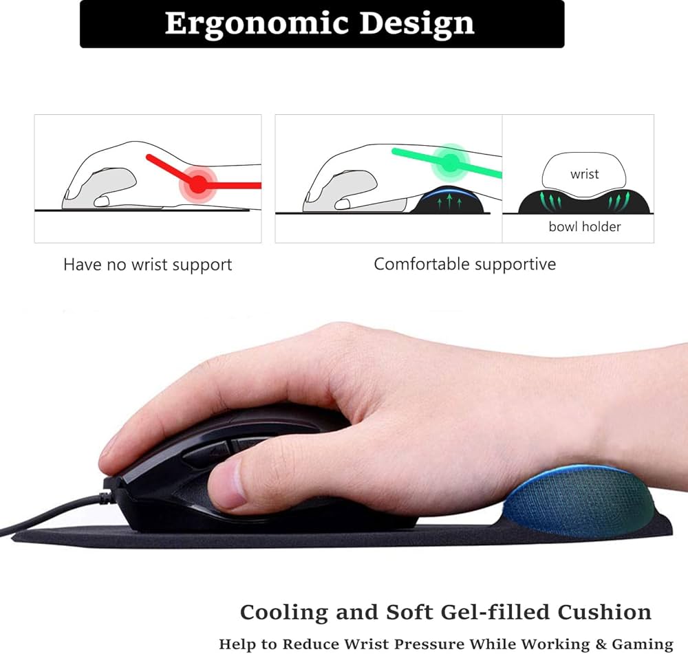 Problems Solved anti-slip comfort mouse pad with gel foam wrist rest, ideal for PC use, featuring ergonomic support and smooth surface.