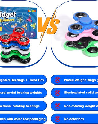 Fidget Spinner Set of 5 for Kids/Adults Sensory Fidget Toys Christmas Set