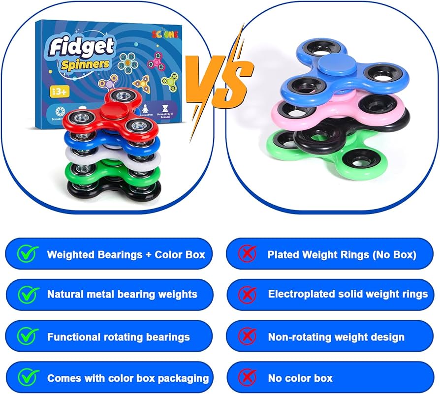 Fidget Spinner Set of 5 for Kids/Adults Sensory Fidget Toys Christmas Set