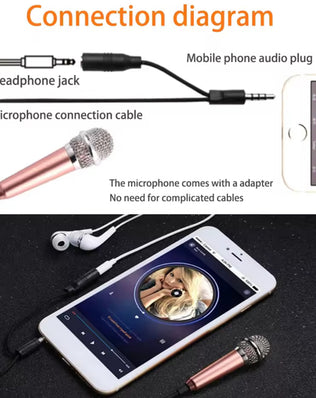 Problems Solved handheld mini stereo microphone with 3.5mm jack for portable studio or speech recording.